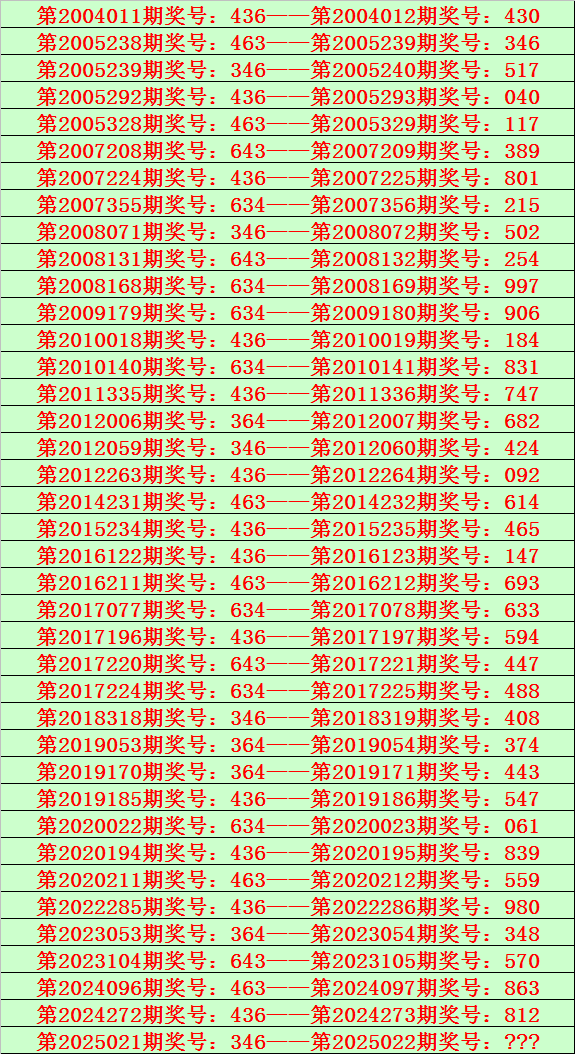 钱王点评，今日连号走势预测及核心号码深度解析