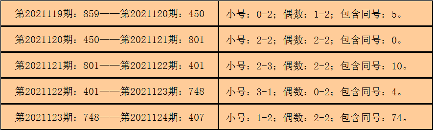 钱王点评，十钱王福彩3D深度解析与价值逻辑的独特洞察