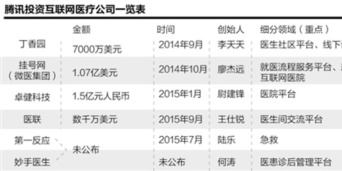 唐龙一胆定位胆码逻辑强化基础判断力的方法与技巧