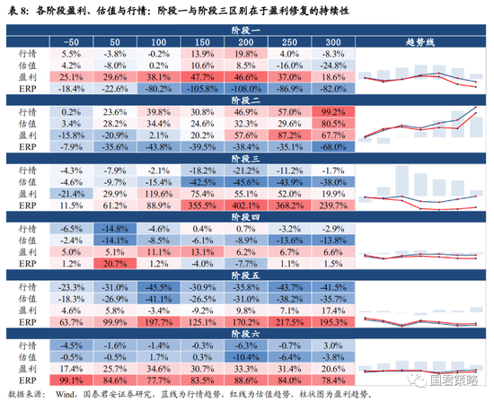 钱王点评系列，十钱王的历史碎片复盘